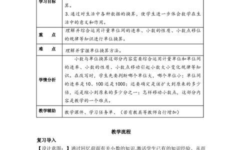 第四单元第8课时小数与单位换算（1）（教学设计）-四年级数学下册人教版_2026春人教版数学四年级下册_四下人教数学_四年级下册_教学设计-与最新课件匹配