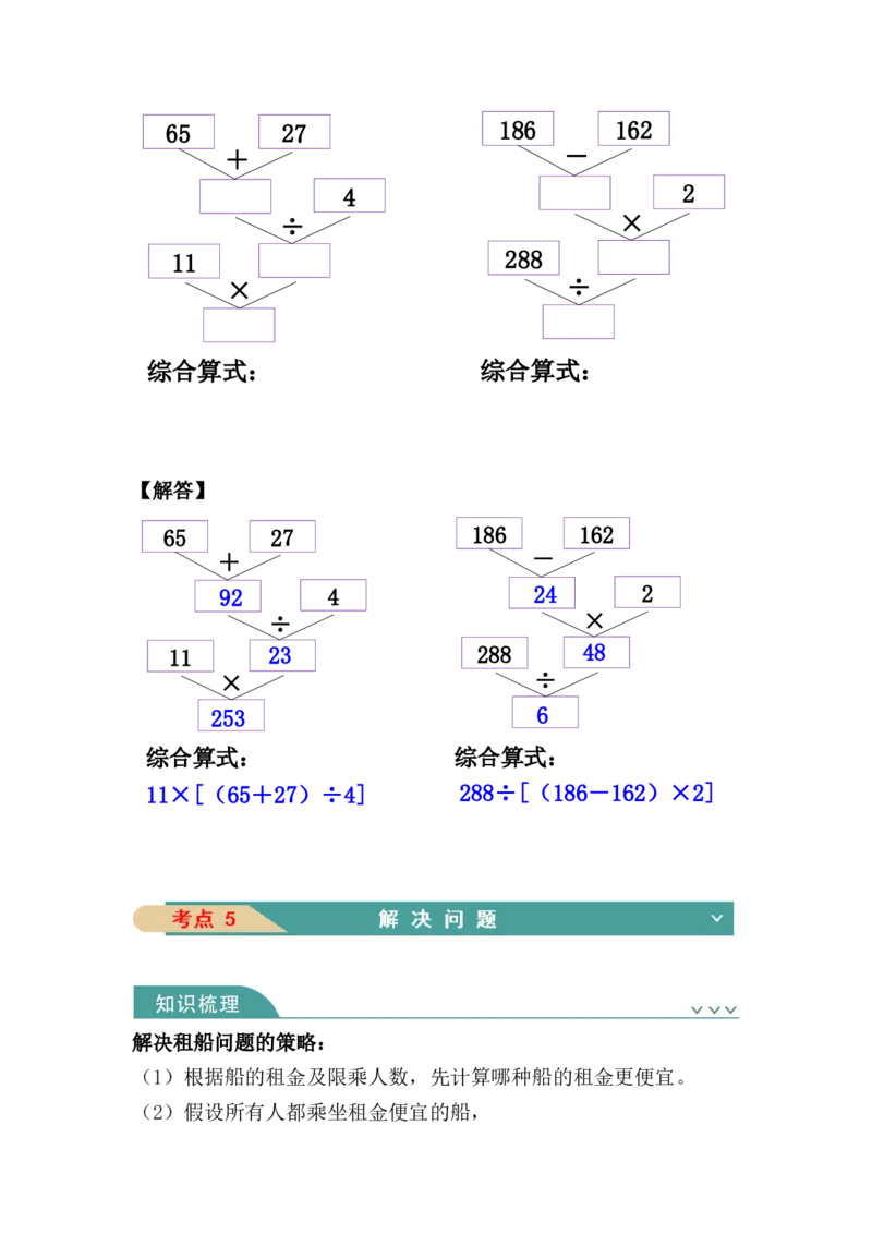 第一单元：四则运算（知识清单）-人教版四年级数学下册_2026春人教版数学四年级下册_四下人教数学_四年级下册_知识清单