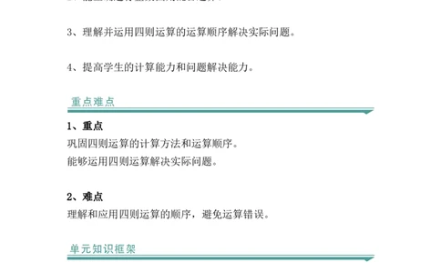 第一单元：四则运算（知识清单）-人教版四年级数学下册_2026春人教版数学四年级下册_四下人教数学_四年级下册_知识清单