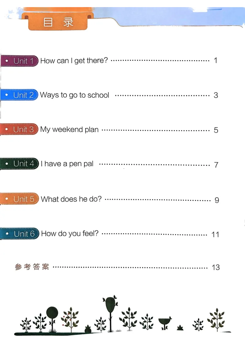 六年级英语上册人教PEP版24秋《小学霸冲A卷》同步阅读_26春四年级上下册人教版_四上英语合集人教版PEP英语四年级上册新教材（教学视频+课件+动画+音频+练习+教案）_17练习资料