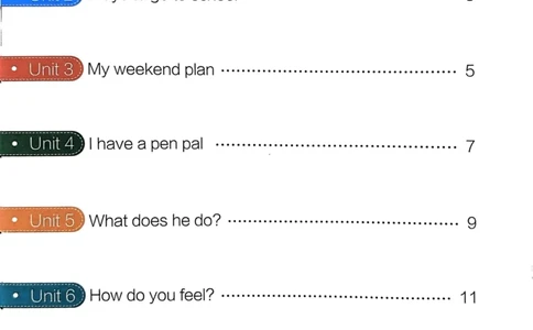 六年级英语上册人教PEP版24秋《小学霸冲A卷》同步阅读_26春四年级上下册人教版_四上英语合集人教版PEP英语四年级上册新教材（教学视频+课件+动画+音频+练习+教案）_17练习资料