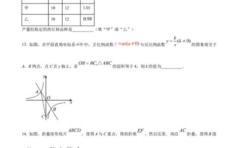 精品解析：2025年安徽省阜阳市颍上县中考二模数学试题（原卷版）_2025年安徽省中考模拟试卷数学_2025年安徽数学二模卷61份_精品解析：2025年安徽省阜阳市颍上县中考二模数学试题