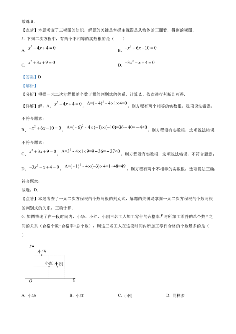 精品解析：2025年安徽省滁州市南谯区中考三模数学试题（解析版）_2025年安徽省中考模拟试卷数学_2025年安徽数学三模卷68份_精品解析：2025年安徽省滁州市南谯区中考三模数学试题