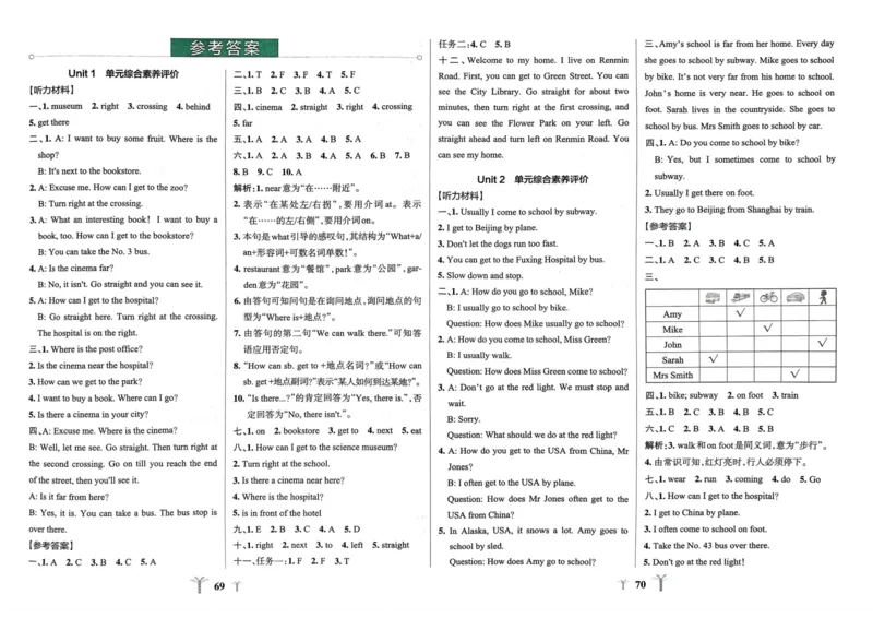 六年级英语上册人教PEP版24秋《小学霸冲A卷》_26春四年级上下册人教版_四上英语合集人教版PEP英语四年级上册新教材（教学视频+课件+动画+音频+练习+教案）_17练习资料