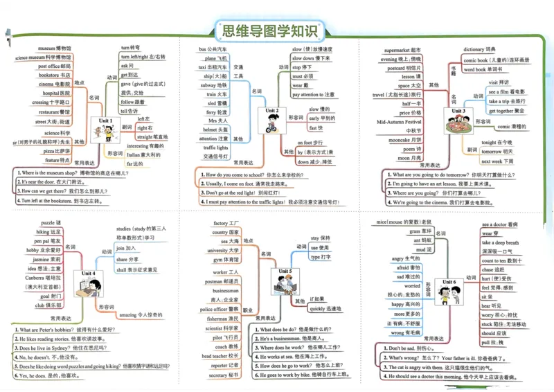 六年级英语上册人教PEP版24秋《小学霸冲A卷》_26春四年级上下册人教版_四上英语合集人教版PEP英语四年级上册新教材（教学视频+课件+动画+音频+练习+教案）_17练习资料