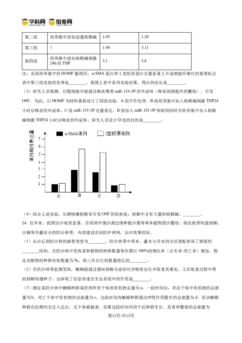 精品解析：2026届山东省菏泽市高三下学期一模生物试题（原卷版）