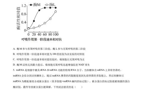 精品解析：2026届山东省菏泽市高三下学期一模生物试题（原卷版）