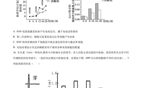 精品解析：2026届山东省菏泽市高三下学期一模生物试题（原卷版）