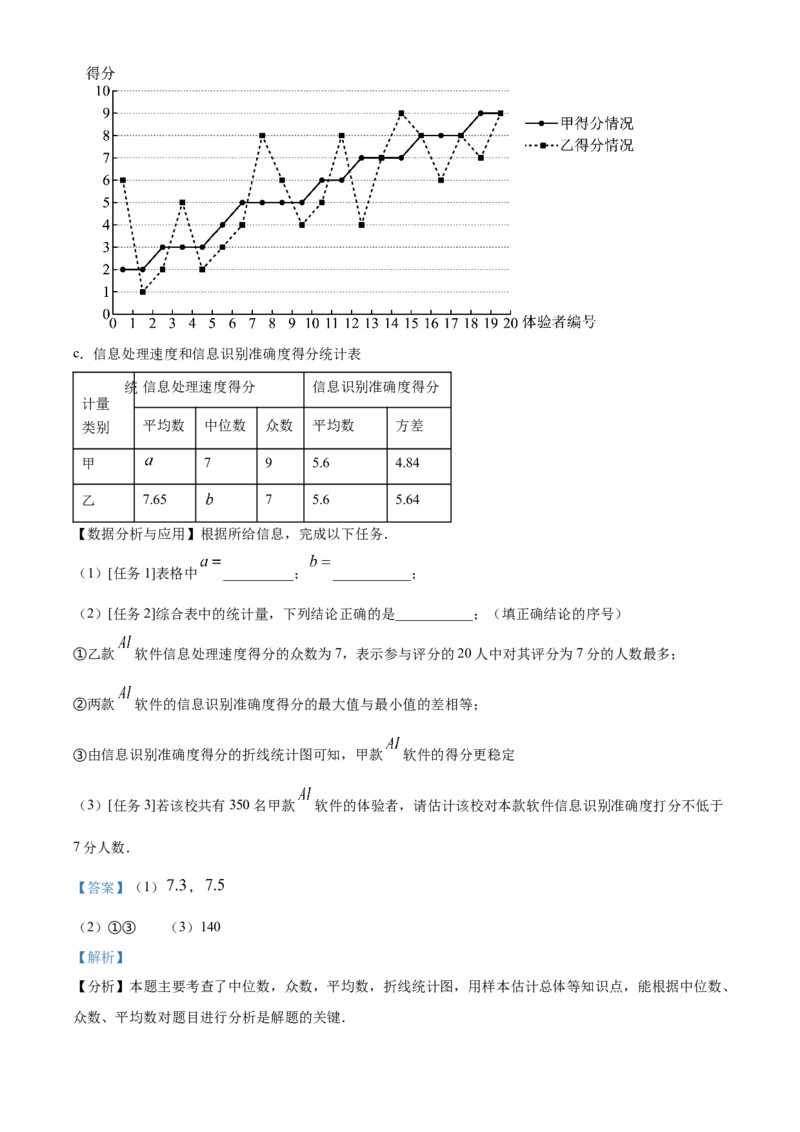 精品解析：安徽省合肥市新站高新技术产业开发区2025年九年级中考数学一模试题（解析版）_2025年安徽省中考模拟试卷数学_2025年安徽数学一模卷62份