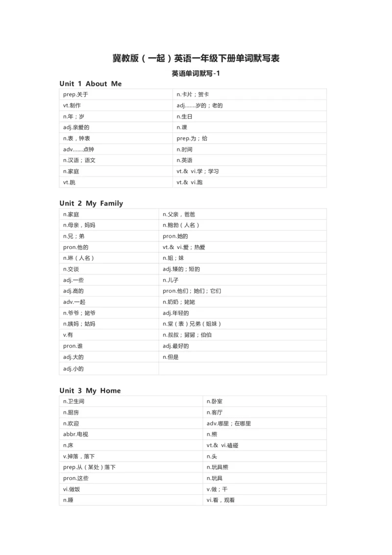 冀教版（一起）英语一年级下册单词默写表_26春四年级上下册人教版_四上英语合集人教版PEP英语四年级上册新教材（教学视频+课件+动画+音频+练习+教案）_17练习资料_冀教版（一起）