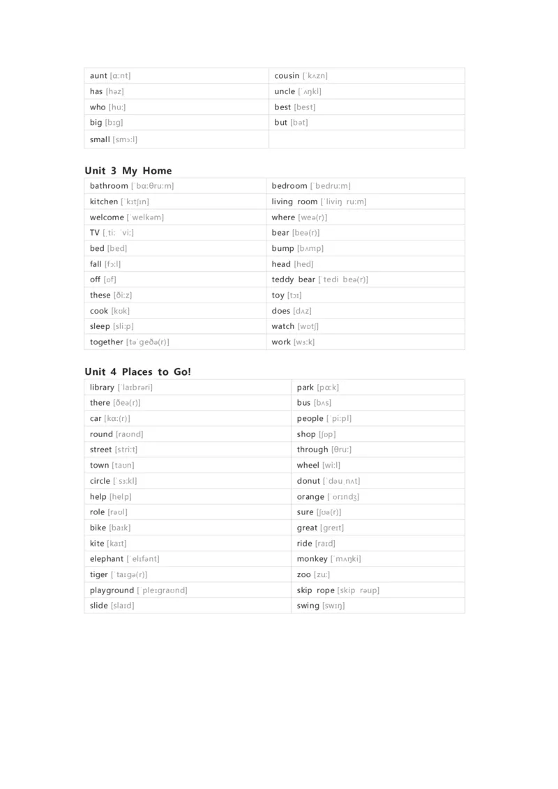 冀教版（一起）英语一年级下册单词默写表_26春四年级上下册人教版_四上英语合集人教版PEP英语四年级上册新教材（教学视频+课件+动画+音频+练习+教案）_17练习资料_冀教版（一起）