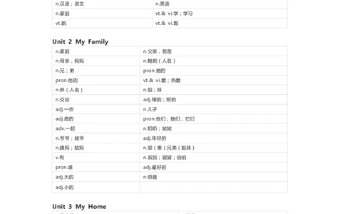 冀教版（一起）英语一年级下册单词默写表_26春四年级上下册人教版_四上英语合集人教版PEP英语四年级上册新教材（教学视频+课件+动画+音频+练习+教案）_17练习资料_冀教版（一起）