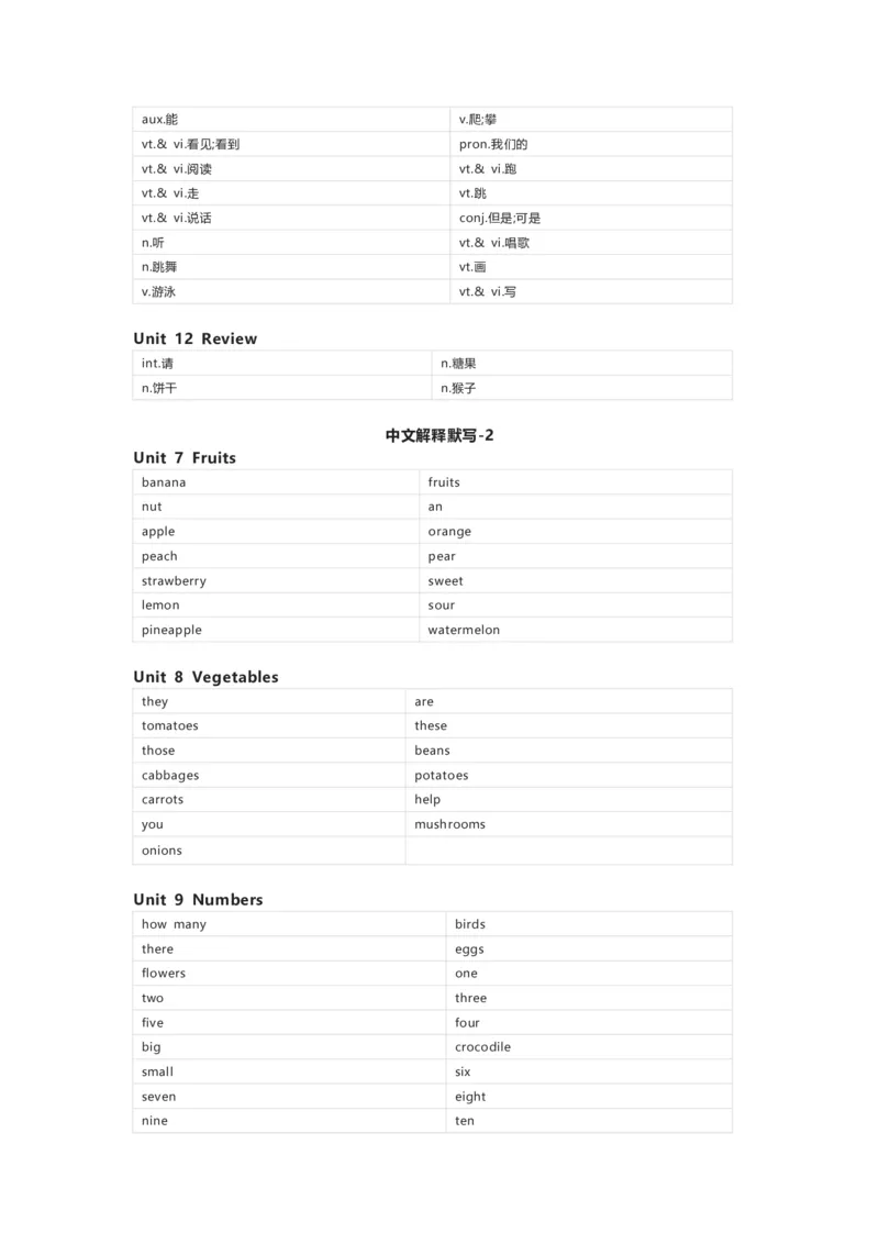 北师大版（三起）英语三年级下册单词默写表_26春四年级上下册人教版_四上英语合集人教版PEP英语四年级上册新教材（教学视频+课件+动画+音频+练习+教案）_17练习资料_北师大版
