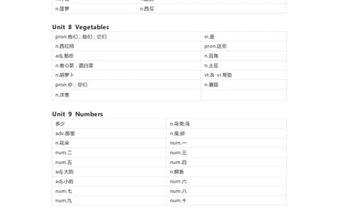 北师大版（三起）英语三年级下册单词默写表_26春四年级上下册人教版_四上英语合集人教版PEP英语四年级上册新教材（教学视频+课件+动画+音频+练习+教案）_17练习资料_北师大版