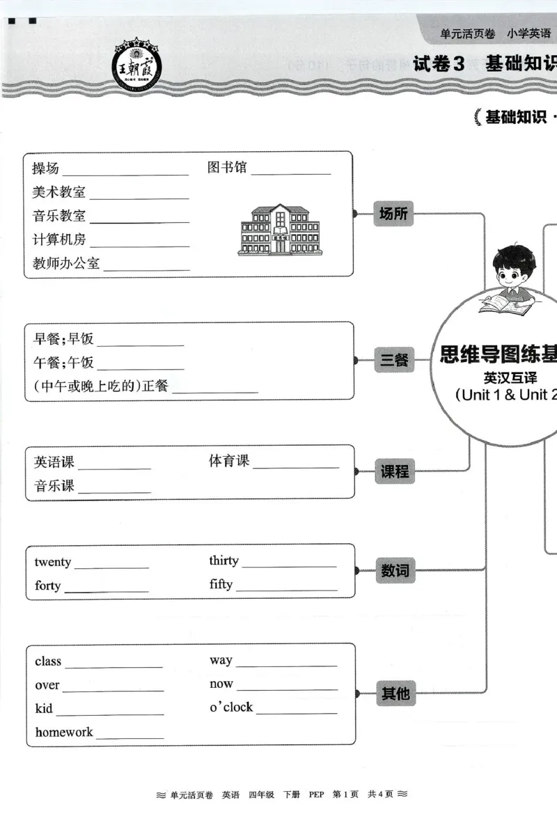 四年级英语人教PEP版25春《王朝霞单元活页卷》（A4版）_26春四年级上下册人教版_四上英语合集人教版PEP英语四年级上册新教材（教学视频+课件+动画+音频+练习+教案）_17练习资料_2025春