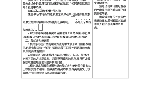 8.平均数和条形统计图_2026春人教版数学四年级下册_四下人教数学_四年级下册_期末试卷_期末复习
