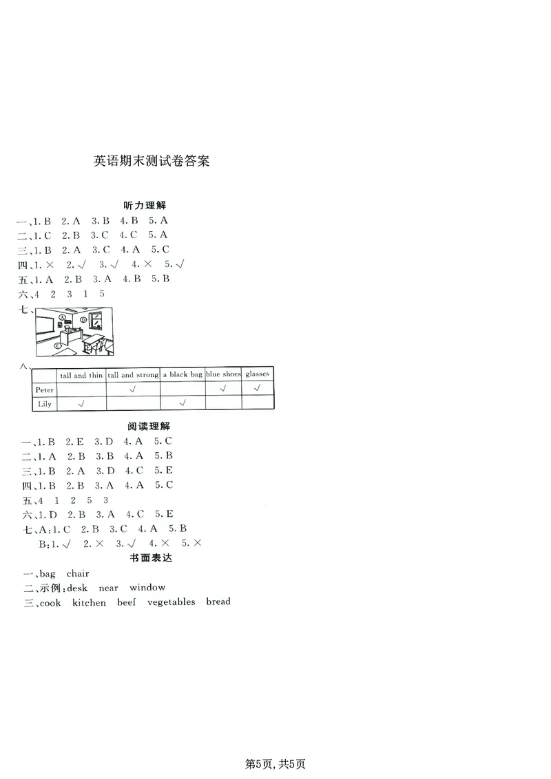 四年级（上）英语期末拔尖测试卷1《PEP版》_26春四年级上下册人教版_四上英语合集人教版PEP英语四年级上册新教材（教学视频+课件+动画+音频+练习+教案）_18单元期中期末试卷
