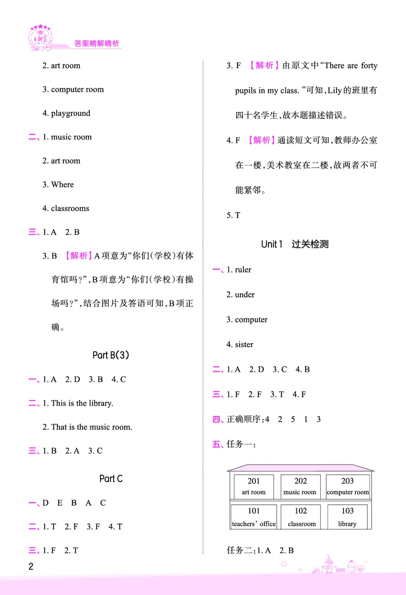创维新课堂&mdash;PEP四英下册（答案）_26春四年级上下册人教版_四上英语合集人教版PEP英语四年级上册新教材（教学视频+课件+动画+音频+练习+教案）_17练习资料_《创维新课堂》_PEP版