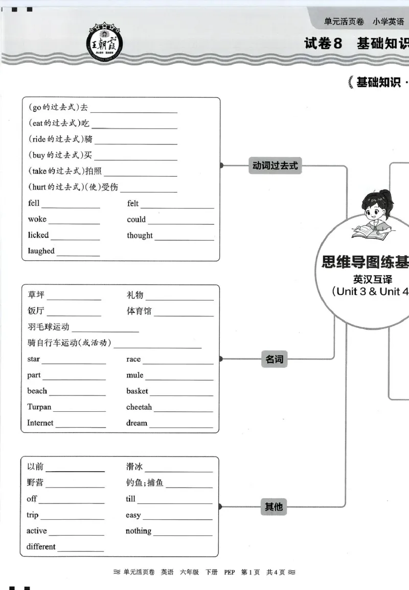 六年级英语人教PEP版25春《王朝霞单元活页卷》（A4版）_26春四年级上下册人教版_四上英语合集人教版PEP英语四年级上册新教材（教学视频+课件+动画+音频+练习+教案）_17练习资料_2025春