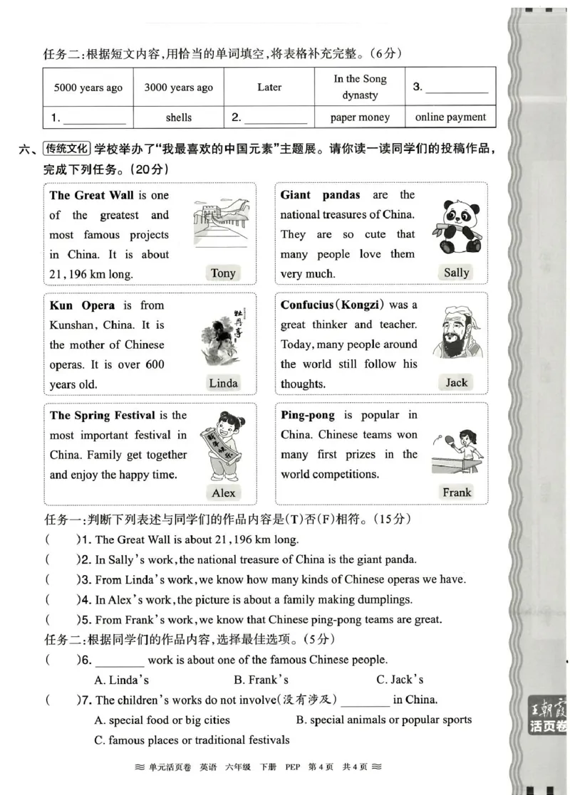 六年级英语人教PEP版25春《王朝霞单元活页卷》（A4版）_26春四年级上下册人教版_四上英语合集人教版PEP英语四年级上册新教材（教学视频+课件+动画+音频+练习+教案）_17练习资料_2025春