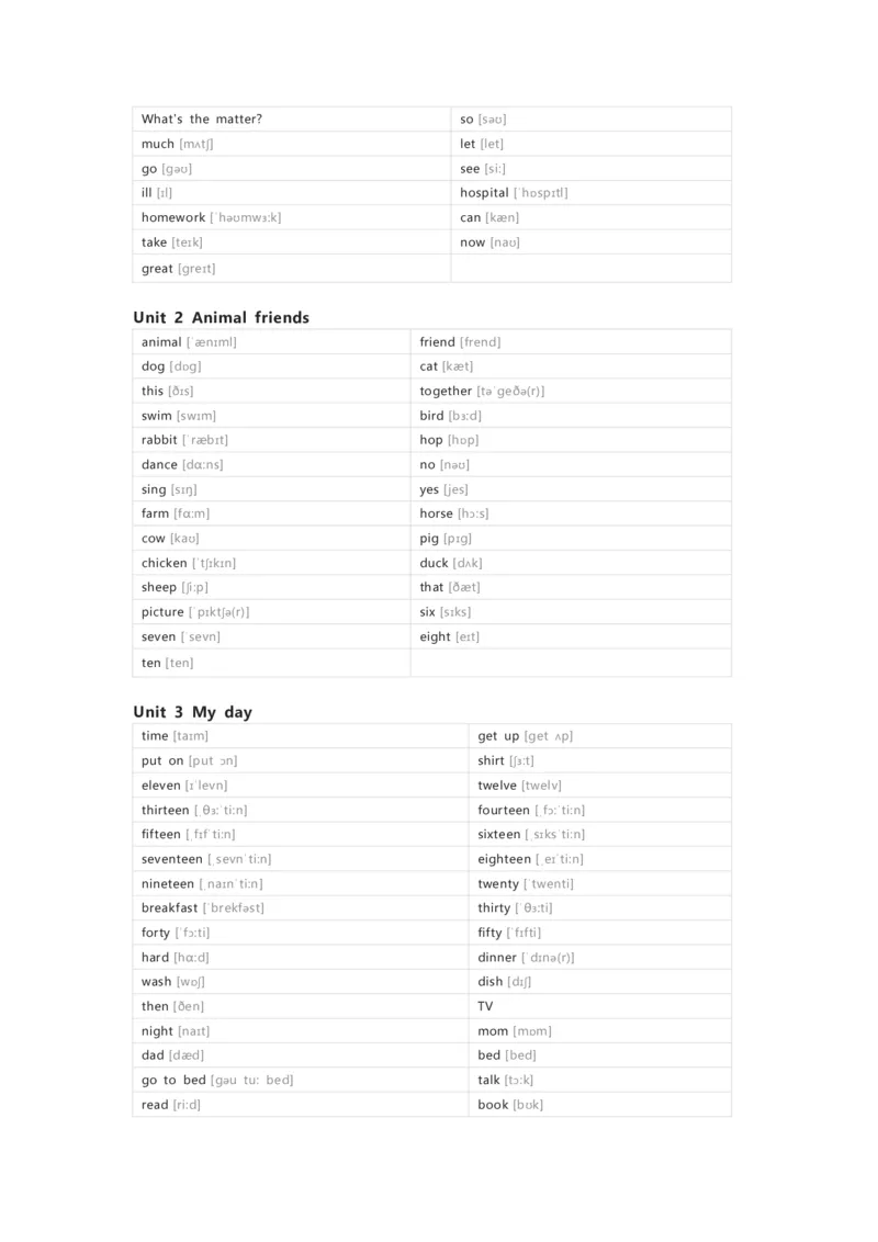 冀教版（一起）英语三年级下册单词默写表_26春四年级上下册人教版_四上英语合集人教版PEP英语四年级上册新教材（教学视频+课件+动画+音频+练习+教案）_17练习资料_冀教版（一起）