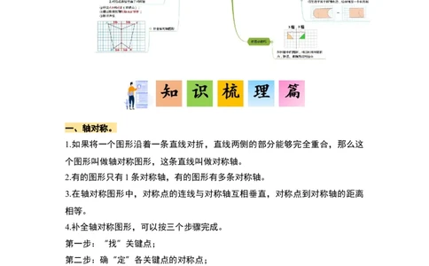 第七单元图形的运动（二）&middot;单元复习篇-四年级数学下册（原卷版）人教版_2026春人教版数学四年级下册_四下人教数学_四年级下册_单元复习讲义