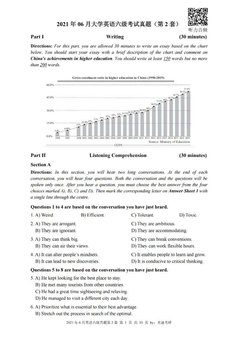 六级真题合并版2021-2025年12月_大学英语四六级_大学英语四级+六级_六级真题