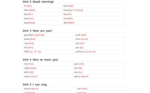北京版（一起）英语一年级上册单词默写表_26春四年级上下册人教版_四上英语合集人教版PEP英语四年级上册新教材（教学视频+课件+动画+音频+练习+教案）_17练习资料_北京版