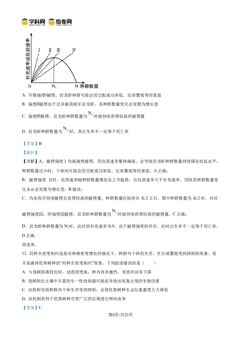 精品解析：2026届山东聊城市高三一模生物试题（解析版）
