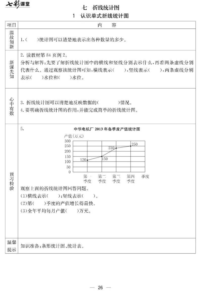冀教版数学五年级下册预习卡_26春四年级上下册人教版_四上英语合集人教版PEP英语四年级上册新教材（教学视频+课件+动画+音频+练习+教案）_17练习资料_《预习卡》_小学数学冀教版