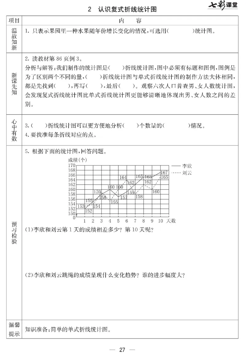 冀教版数学五年级下册预习卡_26春四年级上下册人教版_四上英语合集人教版PEP英语四年级上册新教材（教学视频+课件+动画+音频+练习+教案）_17练习资料_《预习卡》_小学数学冀教版