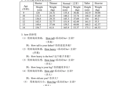 单元概述与课时安排_26春四年级上下册人教版_四上英语合集人教版PEP英语四年级上册新教材（教学视频+课件+动画+音频+练习+教案）_19同步教案课件_人教pep3_3-6年级下册_6年级下册_教案_864