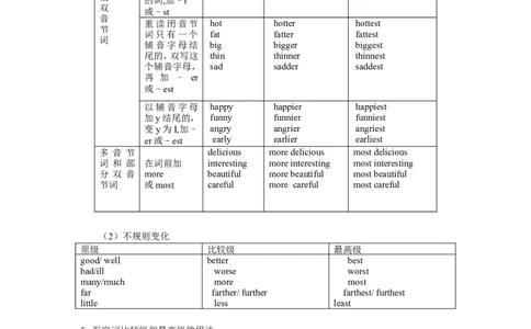 单元概述与课时安排_26春四年级上下册人教版_四上英语合集人教版PEP英语四年级上册新教材（教学视频+课件+动画+音频+练习+教案）_19同步教案课件_人教pep3_3-6年级下册_6年级下册_教案_864