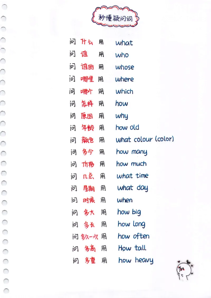 小学英语音标+自然拼读彩绘笔记（102页）_26春四年级上下册人教版_四上英语合集人教版PEP英语四年级上册新教材（教学视频+课件+动画+音频+练习+教案）_17练习资料