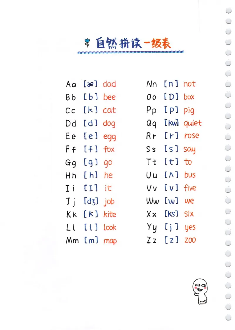 小学英语音标+自然拼读彩绘笔记（102页）_26春四年级上下册人教版_四上英语合集人教版PEP英语四年级上册新教材（教学视频+课件+动画+音频+练习+教案）_17练习资料