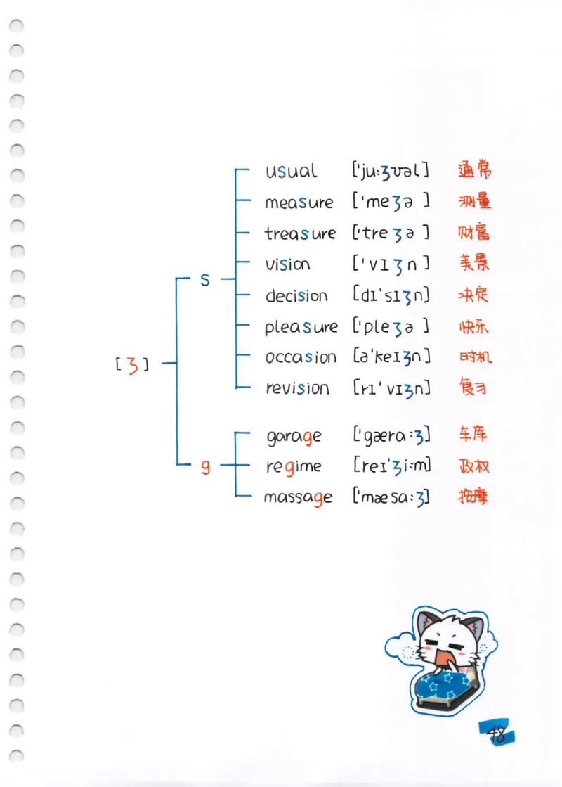 小学英语音标+自然拼读彩绘笔记（102页）_26春四年级上下册人教版_四上英语合集人教版PEP英语四年级上册新教材（教学视频+课件+动画+音频+练习+教案）_17练习资料