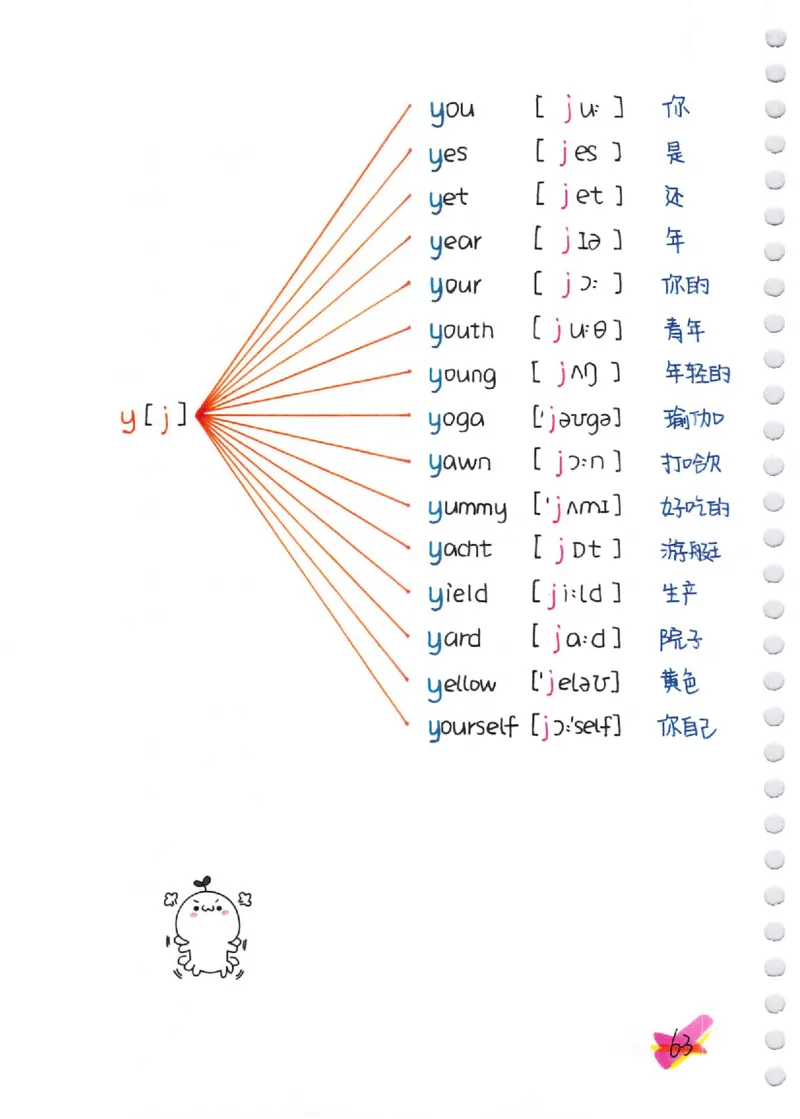 小学英语音标+自然拼读彩绘笔记（102页）_26春四年级上下册人教版_四上英语合集人教版PEP英语四年级上册新教材（教学视频+课件+动画+音频+练习+教案）_17练习资料