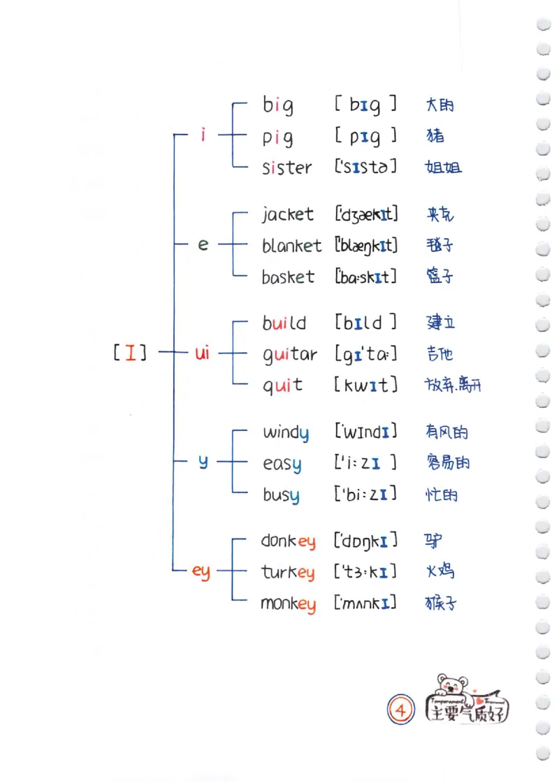 小学英语音标+自然拼读彩绘笔记（102页）_26春四年级上下册人教版_四上英语合集人教版PEP英语四年级上册新教材（教学视频+课件+动画+音频+练习+教案）_17练习资料