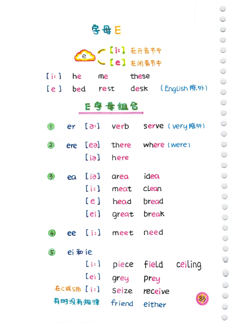 小学英语音标+自然拼读彩绘笔记（102页）_26春四年级上下册人教版_四上英语合集人教版PEP英语四年级上册新教材（教学视频+课件+动画+音频+练习+教案）_17练习资料