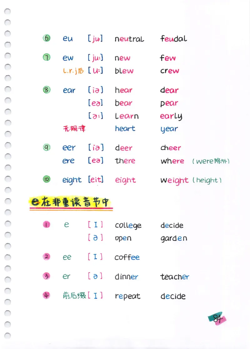 小学英语音标+自然拼读彩绘笔记（102页）_26春四年级上下册人教版_四上英语合集人教版PEP英语四年级上册新教材（教学视频+课件+动画+音频+练习+教案）_17练习资料
