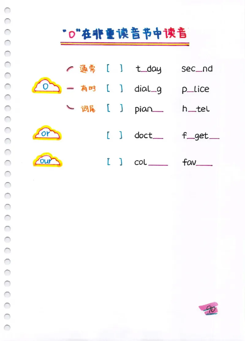 小学英语音标+自然拼读彩绘笔记（102页）_26春四年级上下册人教版_四上英语合集人教版PEP英语四年级上册新教材（教学视频+课件+动画+音频+练习+教案）_17练习资料
