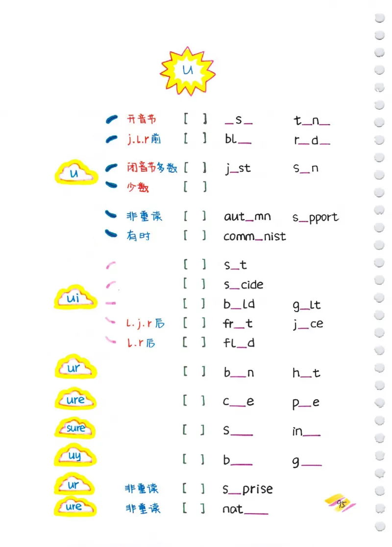 小学英语音标+自然拼读彩绘笔记（102页）_26春四年级上下册人教版_四上英语合集人教版PEP英语四年级上册新教材（教学视频+课件+动画+音频+练习+教案）_17练习资料