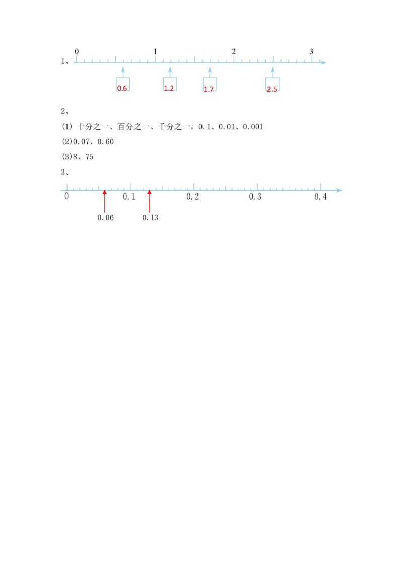4.1.1小数的意义_2026春人教版数学四年级下册_四下人教数学_四年级下册_课时练