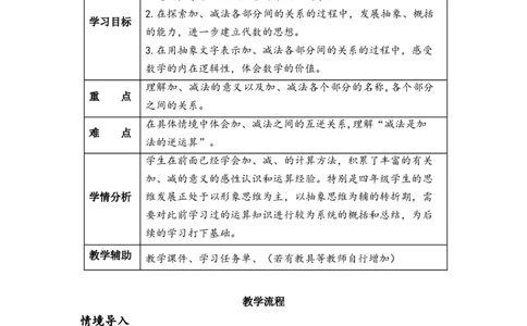 第一单元_第01课时加减法的意义及各部分之间的关系（教学设计）-四年级数学下册人教版_2026春人教版数学四年级下册_四下人教数学_四年级下册_教学设计-与最新课件匹配