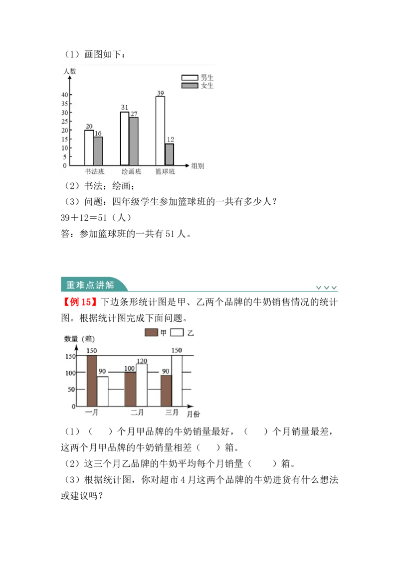 第八单元：平均数与条形统计图（知识清单）-人教版四年级数学下册（知识梳理+典型例题+对应练习+答案）_2026春人教版数学四年级下册_四下人教数学_四年级下册_知识清单