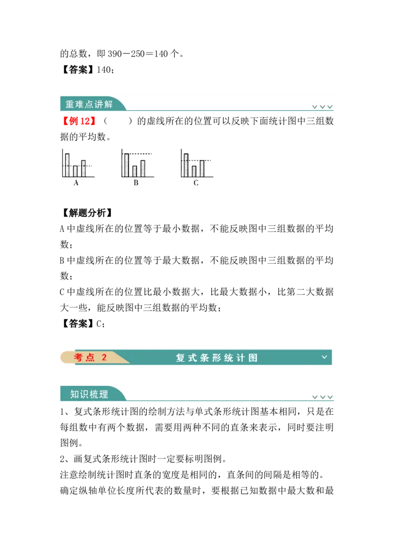 第八单元：平均数与条形统计图（知识清单）-人教版四年级数学下册（知识梳理+典型例题+对应练习+答案）_2026春人教版数学四年级下册_四下人教数学_四年级下册_知识清单