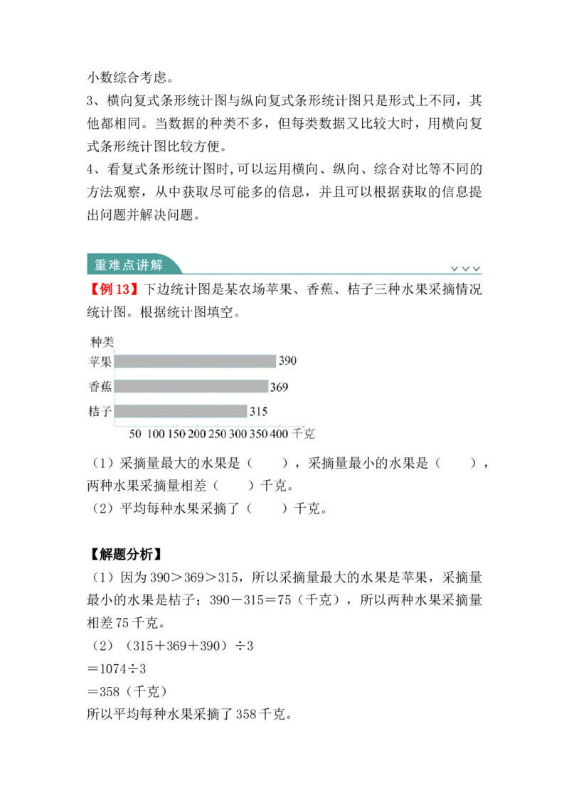 第八单元：平均数与条形统计图（知识清单）-人教版四年级数学下册（知识梳理+典型例题+对应练习+答案）_2026春人教版数学四年级下册_四下人教数学_四年级下册_知识清单