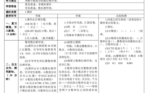第2课时小数的数位顺序表_2026春人教版数学四年级下册_四下人教数学_四年级下册_教案_教案2+导学案人教四下数学_导学案_4小数的意义和性质_1.小数的意义和读写法