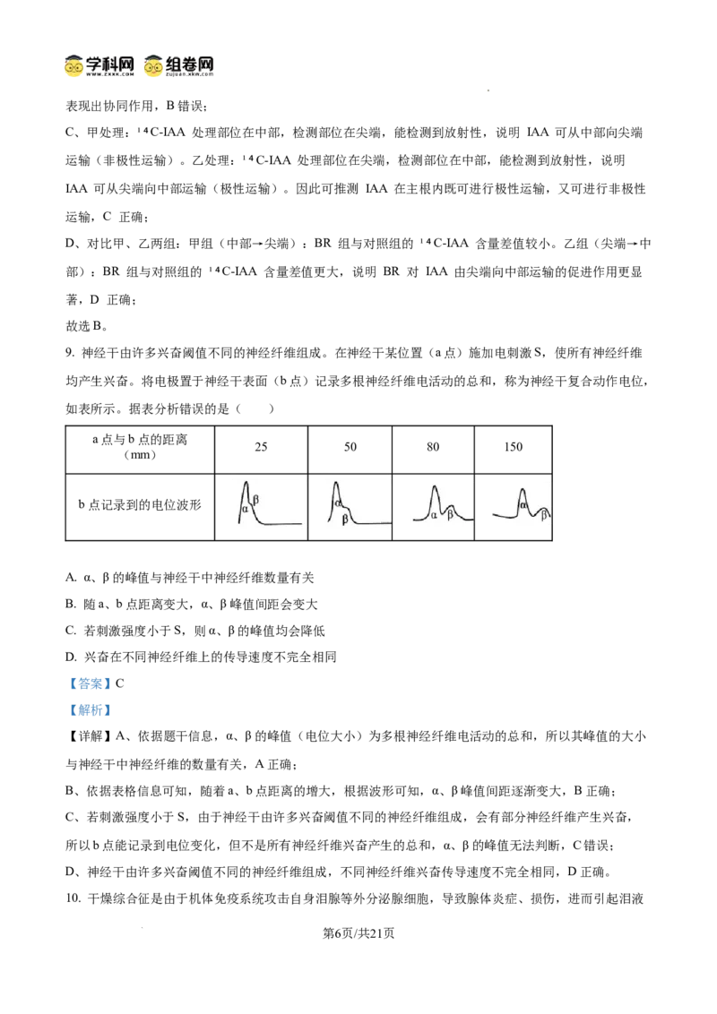 精品解析：2026届山东省日照市高三一模考试生物试题（解析版）