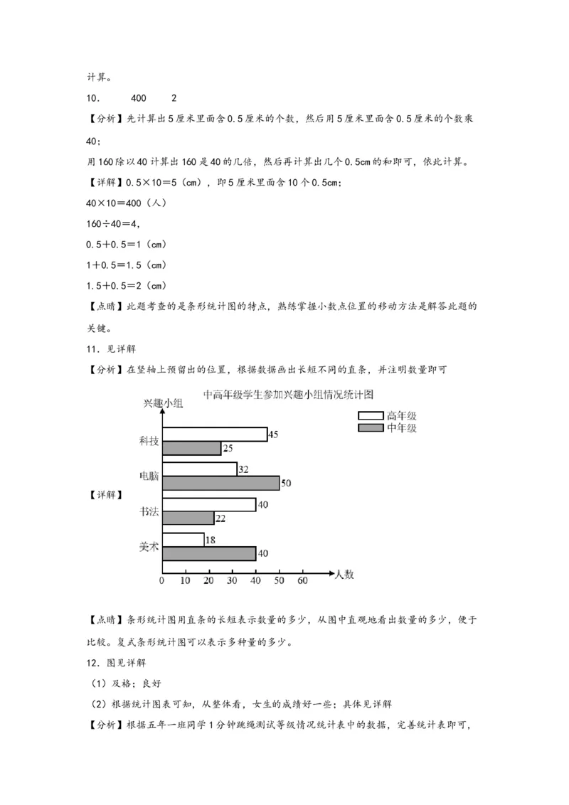 8.2复式条形统计图-四年级数学下册课时练分层作业（人教版）_2026春人教版数学四年级下册_四下人教数学_四年级下册_课时练习_分层知识课时练